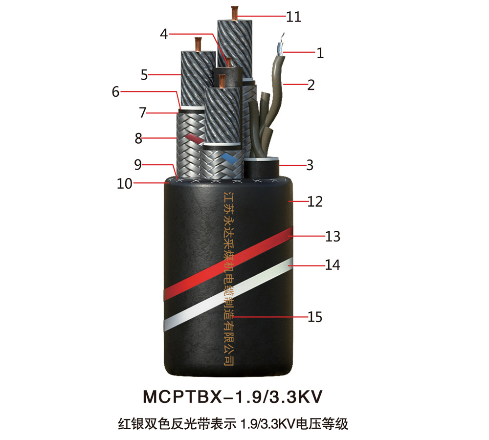 MCPTBX-1.9/3.3KV