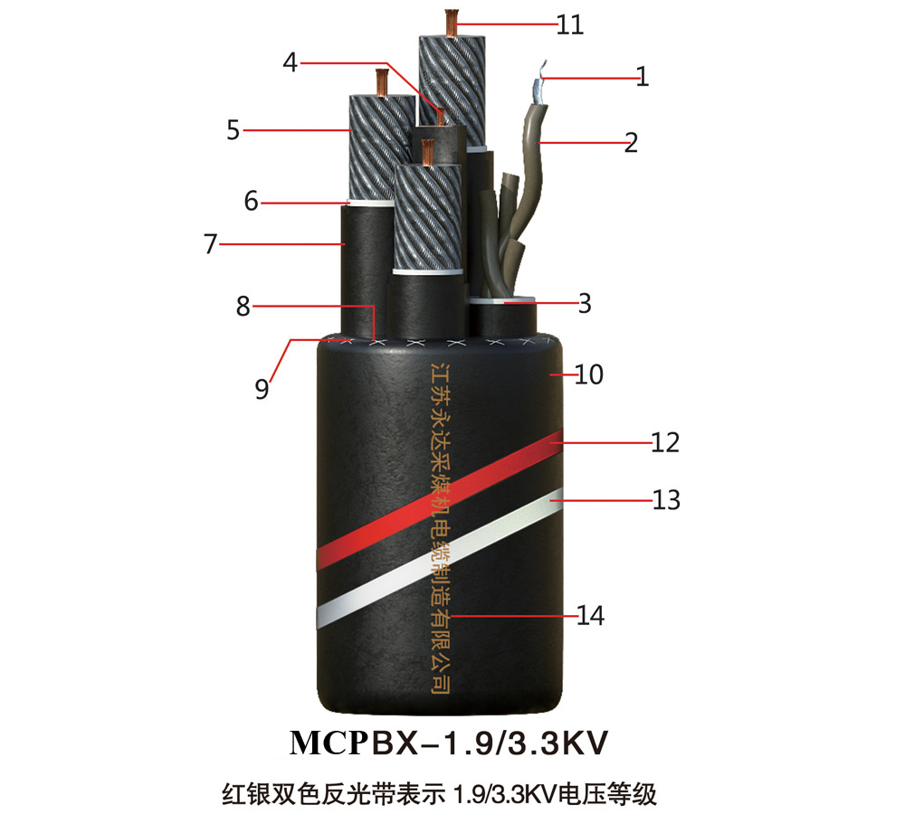 MCPBX-1.9/3.3KV