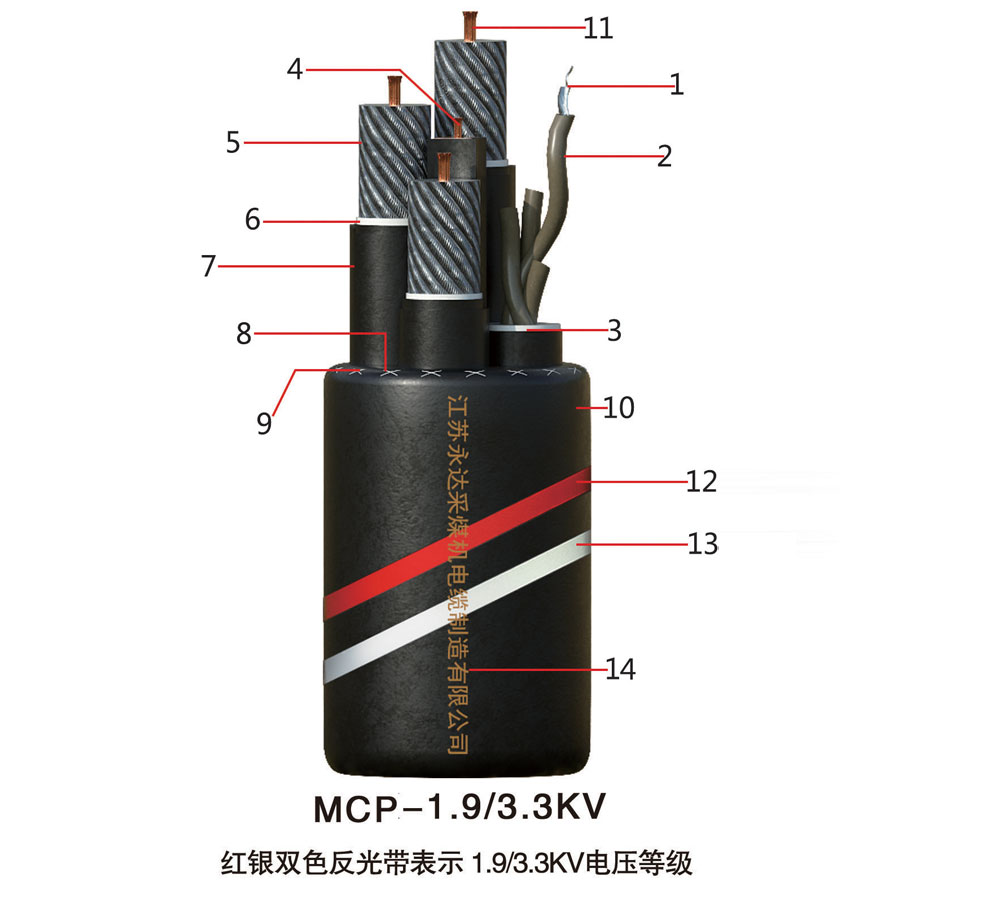 MCP-1.9/3.3KV