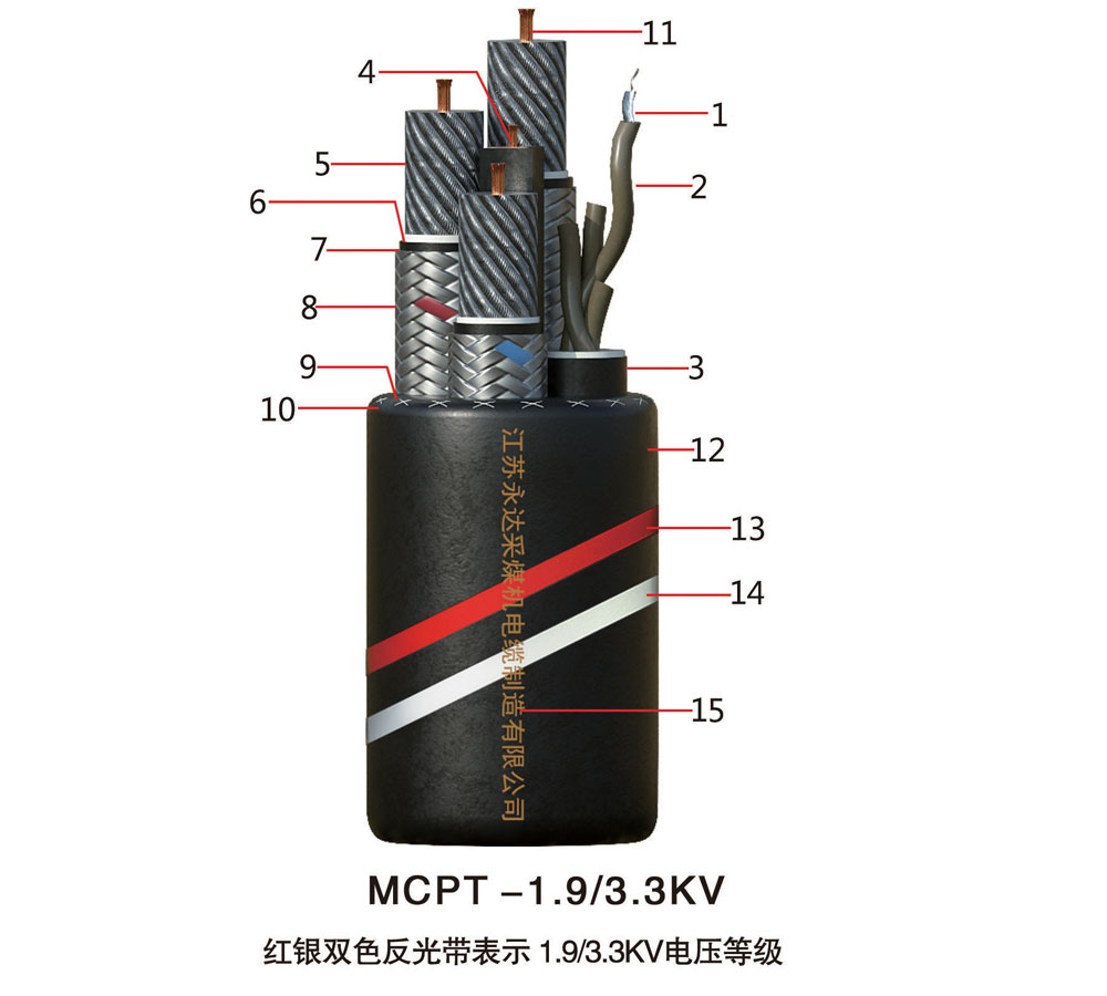 MCPT-1.9/3.3KV